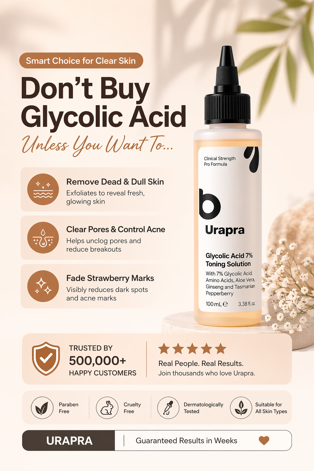 Urapra Glycolic Acid 7% Toning Solution buy 1 get 2 free